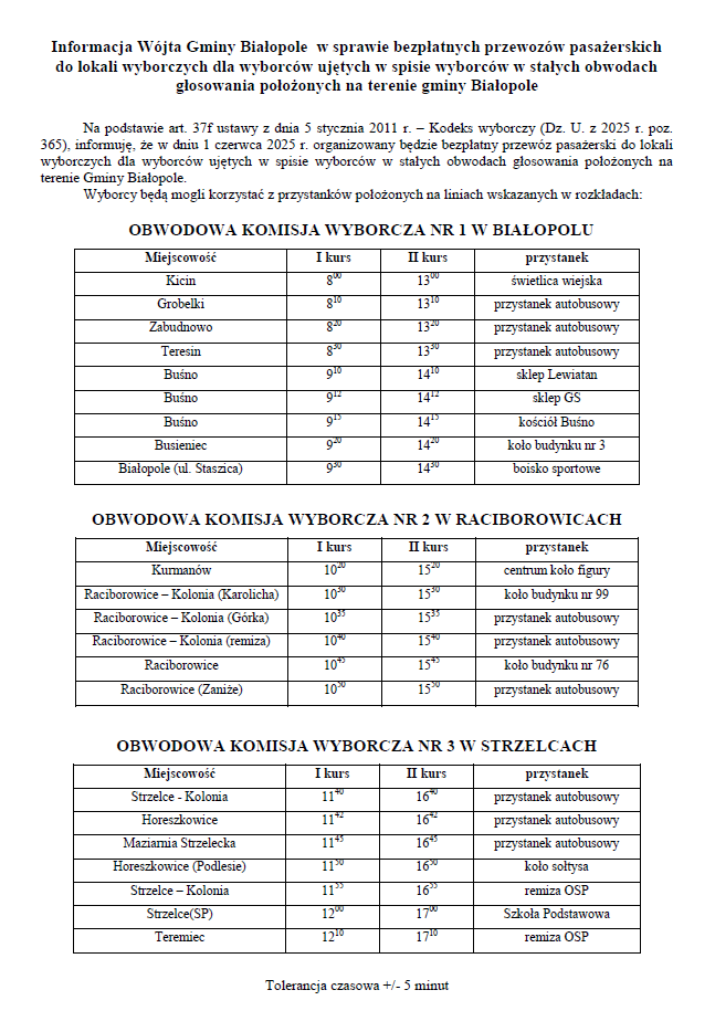 Miniaturka artykułu Informacja Wójta Gminy Białopole w sprawie bezpłatnych przewozów pasażerskich do lokali wyborczych dla wyborców ujętych w spisie wyborców w stałych obwodach głosowania położonych na terenie gminy Białopole