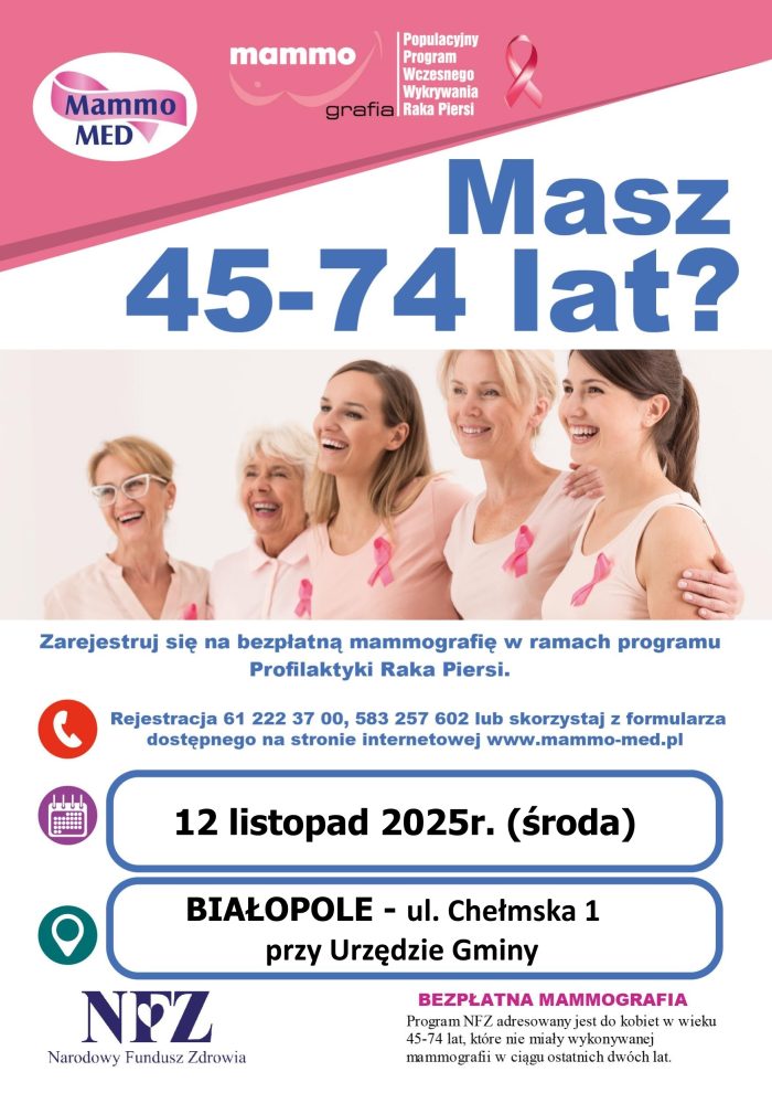 Miniaturka artykułu Badania mammograficzne