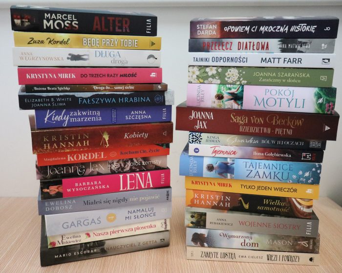 Miniaturka artykułu Zakup i zdalny dostęp do nowości wydawniczych