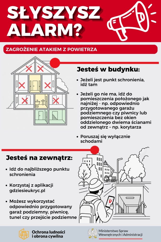 Miniaturka artykułu Krajowy Trening Reagowania